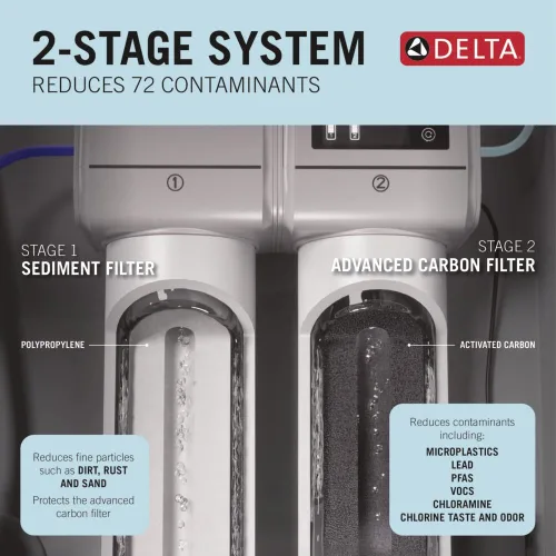 Vista 3 de Sistema de filtro de agua Delta Clarifi Advanced de 2 etapas bajo el fregadero, filtro de agua para grifo de bebidas del fregadero de cocina