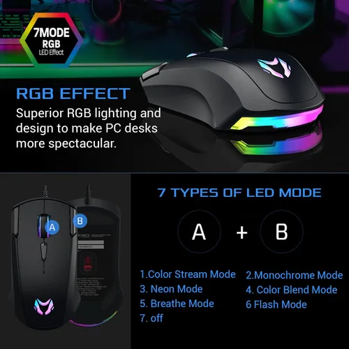 Vista 6 de Mecha ZM-1 - Ratón de computadora con cable RGB control DPI ajustable hasta 16 K sensor óptico PMW 3389 6 botones de programa interruptor Huano 7