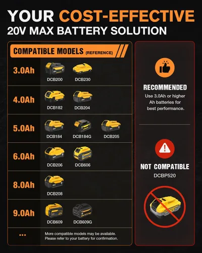 Vista 2 de Pulidora inalámbrica para coche Dewalt 20V Max, sin batería