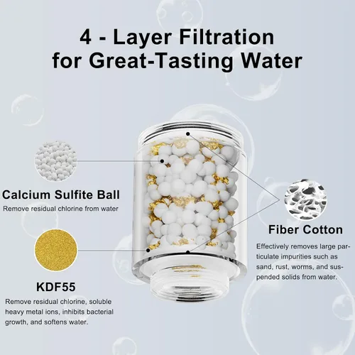 Vista 6 de Reemplazo de cabezal de grifo de cocina de metal con filtro, filtro de agua de cabezal rociador desplegable para fregadero, 2 modos de reemplazo