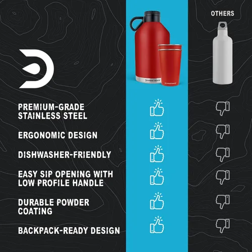 Vista 6 de DrinkTanks® - Growlers de acero inoxidable de 64 onzas para cerveza y tazas de acero inoxidable de 16 onzas, cultivador de cerveza aislado con 2