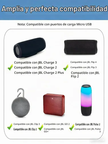 Vista 3 de Superer Cable de carga micro USB de 5 pies (certificado de seguridad UL) apto para JBL Flip 4, Flip 3 2, Charge 3 Charge 2 Plus, Clip 2 3, Pulse 3