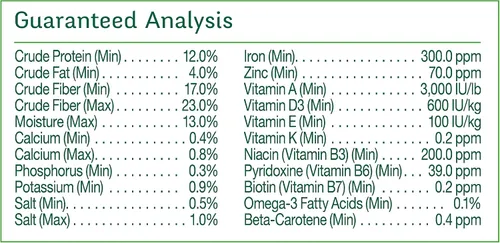 Vista 6 de Wild Harvest Advanced Nutrition Diet - Conejo adulto de 14 libras, bolsa resellable