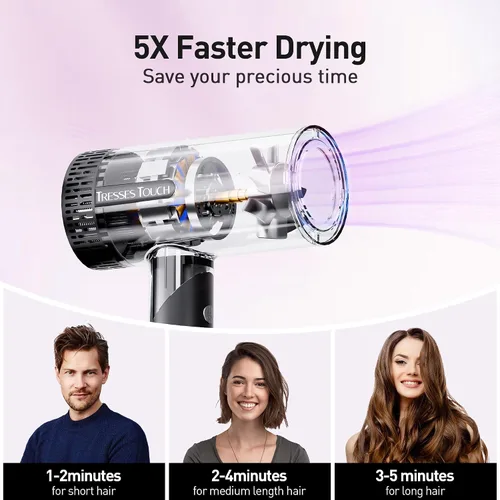 Vista 7 de Secador de pelo, secador iónico de alta velocidad, potente motor de 1600 vatios para secado rápido y cabello lacio y ondulado, plegable, ligero
