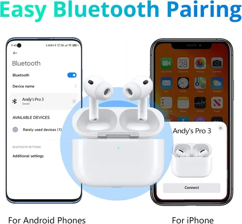 Vista 3 de Funda de carga inalámbrica para AirPods Pro 3, estuche cargador de repuesto con puerto de carga USB C