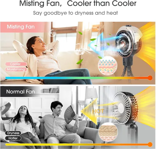 Vista 4 de Ausic Ventilador portátil Mister de 3.5 fl oz para cochecito, batería recargable segura para bebés, esenciales para bebés, ventiladores de clip