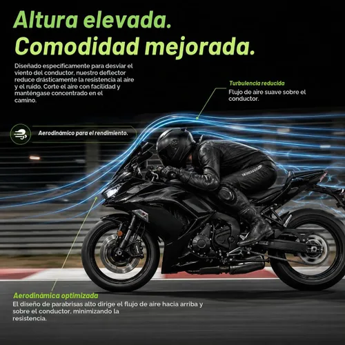 Vista 3 de Parabrisas para Ninja 650 ER6F 2020-2025 - PSLER Parabrisas Deflector de Viento Protector Carenado para 650 ER6F 2020-2025 (Negro)