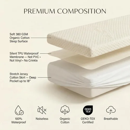 Vista 5 de Protector de colchón acolchado de algodón orgánico de lujo, tamaño individual, almohadilla impermeable y transpirable de 380 GSM, funda ajustable