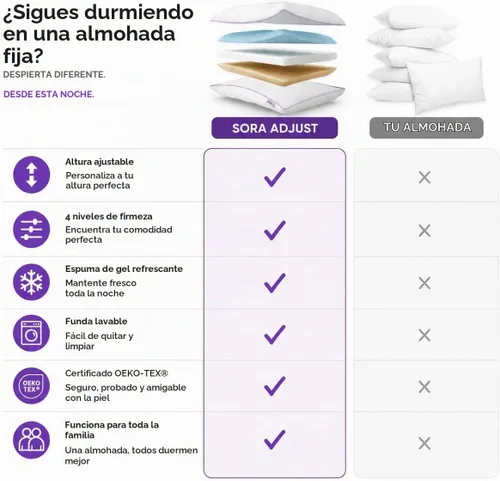 Vista 7 de Ajustar - Almohada de espuma viscoelástica ajustable - Gel refrescante, altura y firmeza personalizables de 3 capas, soporte ergonómico