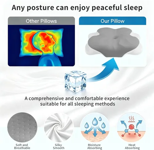 Vista 5 de Almohada cervical para el cuello, almohada de espuma viscoelástica