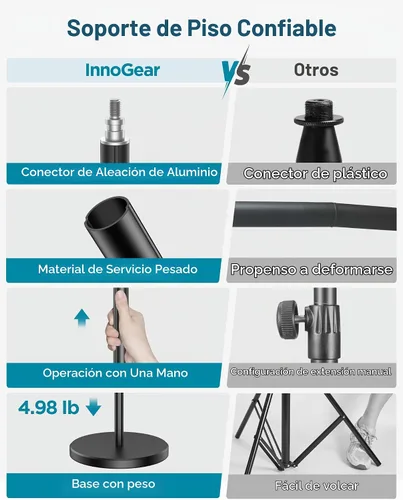 Vista 3 de InnoGear Soporte de micrófono telescópico, altura ajustable de 22 a 68 pulgadas, soporte de micrófono con base ponderada en el suelo, soporte