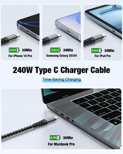 Vista 3 de Cabepow Cable USB C a USB C de 240 W [2 unidades de 6 pies + 10 pies], cable de carga rápida USB C a C, cable trenzado tipo C a tipo C para iPhone