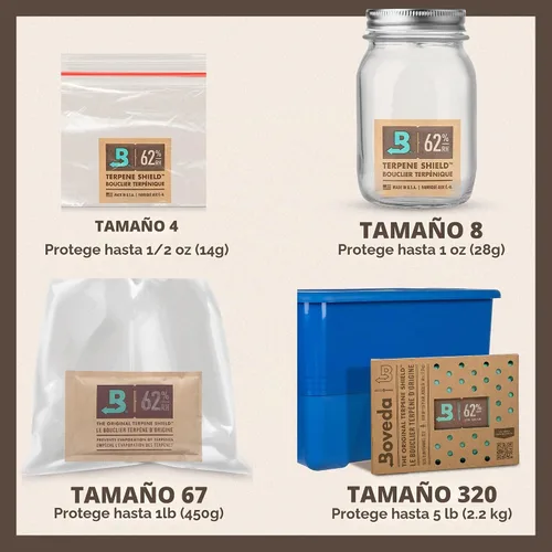 Vista 5 de Boveda Paquetes de control de humedad del 58%, tamaño 4, paquete de 10