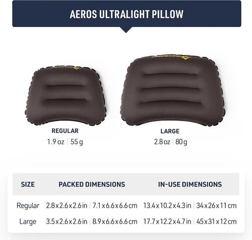 Vista 6 de Sea to Summit Aeros - Almohada inflable ultraligera para acampar y viajar, grande, color aguamarina