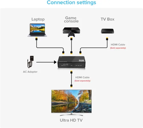 Vista 6 de TEC Interruptor HDMI 4K 3x1 Conmutador HDMI 3 en 1 Salida Selector de interruptor HDMI 3 puertos con control remoto IR HDMI HDCP 2.2 Soporte 4K