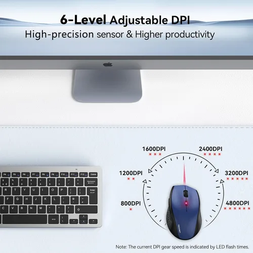 Vista 4 de TECKNET Mouse inalámbrico, mouse USB de 2.4 G con 6 niveles ajustables 3200 DPI, batería de 30 meses, empuñaduras ergonómicas, 6 botones portátiles