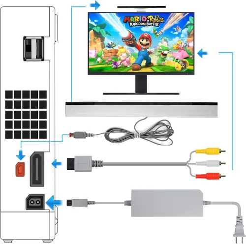 Vista 5 de Adaptador de cable de alimentación Wii 3 en 1 + cables Wii compuesto de audio y video + barra de sensor Wii con cable, barra de sensor de rayos