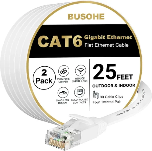 Vista 17 de BUSOHE Cable Ethernet Cat6 de 20 pies, color blanco, Cat-6 plano RJ45 para computadora, Internet LAN, red Ethernet, cable de conexión Ethernet - 20