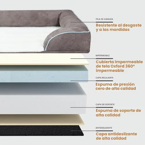 Vista 5 de Laifug Cama ortopédica grande de espuma viscoelástica para perro, sofá para perro con funda de gamuza lavable y extraíble, forro impermeable y parte