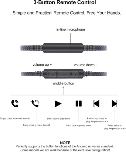 Vista 2 de Cable de repuesto de audio con control remoto de volumen de micrófono en línea compatible con auriculares Bose SoundTrue, SoundLink, SoundLink II