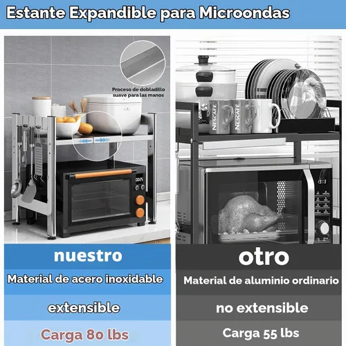 Vista 5 de Estante de horno microondas expandible de 2 niveles para encimera