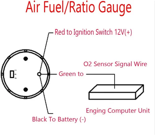 Vista 7 de ESUPPORT - Medidor de índice de aire/combustible de 2 pulgadas (52mm) para automóviles Pantalla de luz blanca 12V de la lente del tinte del humo