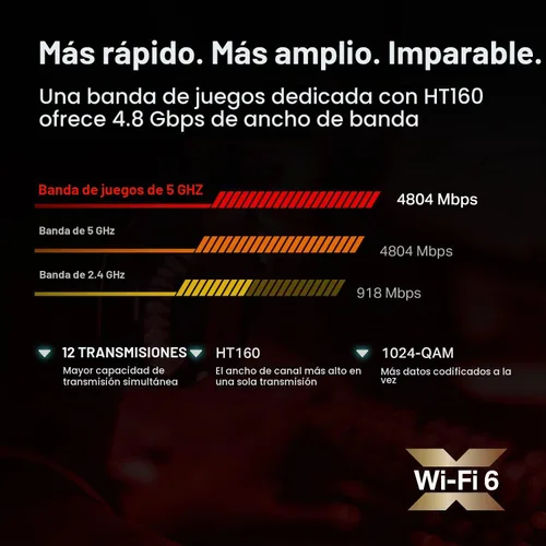 Vista 2 de TP-Link Archer AX11000 - Enrutador Wi-Fi 6 de tres bandas