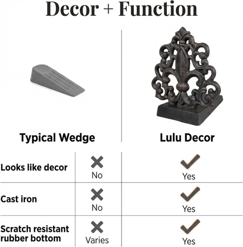Vista 5 de LuLu Decor, Tope de puerta de hierro fundido Fleur De Lis, tapón de puerta en acabado negro antiguo, producto hermoso y útil, simplemente inserta