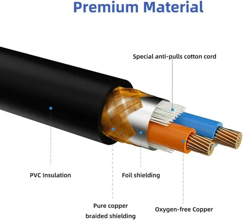 Vista 4 de Cable DMX de 10 pies / 10.0 ft, 4 paquetes de cables DMX de 3 pines, cables DMX, DMX512 XLR macho a hembra cable de señal de luz de escenario