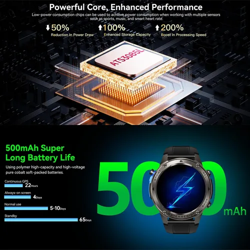 Vista 7 de Reloj inteligente con pantalla AMOLED de 1.43 pulgadas, resistente al agua, brújula, altitud, rastreador de actividad física de larga espera