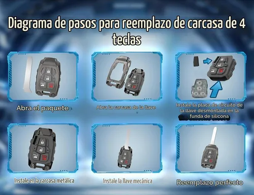 Vista 5 de Carcasa de repuesto para llave de control remoto sin llave para Toyota Camry Corolla Rav4 Tacoma Highlander Avalon Venza (negro)