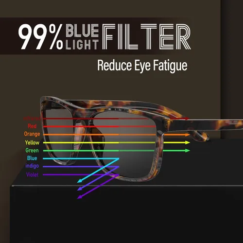 Vista 3 de Bloomoak-99% Blue Light Blocking Glasses - Gaming Glasses - Anti Glare - Anti Fatigue -Suitable for Screens, Games, TVs