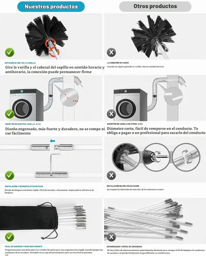 Vista 5 de Sealegend Kit de limpiador de ventilación de secadora de 30 pies, removedor de pelusas, 2 cepillos flexibles mejorados de conexión rápida
