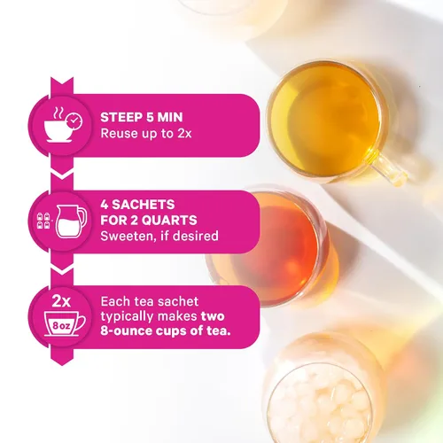 Vista 5 de Pink Stork Té de Destete Sin Flujo - Salvia Orgánica, Perejil, Menta - Apoya la Transición Natural del Destete - Apoyo para la Lactancia Sin Cafeína