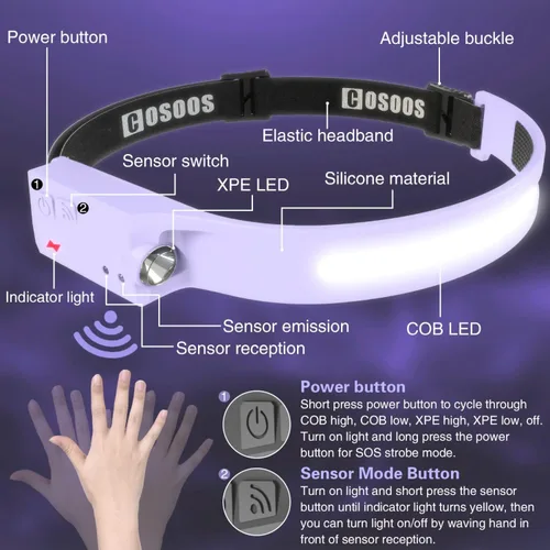 Vista 4 de COSOOS - 2 linternas led recargables para la cabeza, iluminación frontal brillante, diadema ajustable para mujeres, 1000 lúmenes, haz amplio