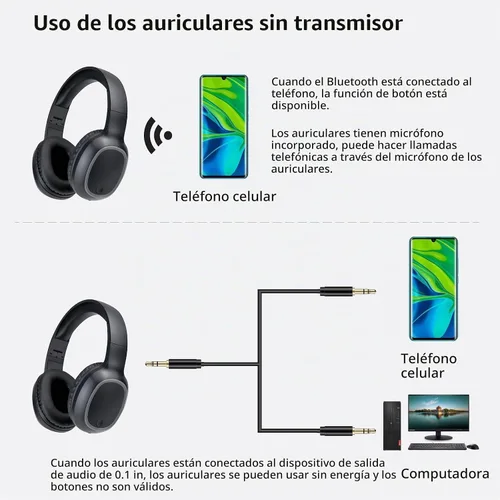 Vista 2 de Auriculares Bluetooth para TV y PC con transmisor USB y 0.1 in Negro
