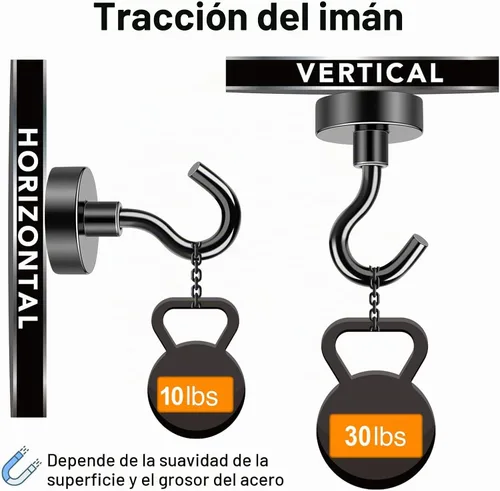 Vista 2 de MIKEDE Ganchos magnéticos negros resistentes de 30 libras imanes fuertes