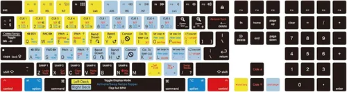 Vista 25 de HRH Funda de teclado de silicona negra para teclado mágico con teclado numérico A1843 MQ052LL/A lanzado en 2017 (diseño de EE. UU.)