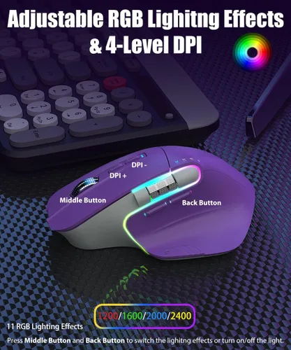 Vista 3 de Ratón ergonómico inalámbrico para juegos con dos ruedas de Púrpura