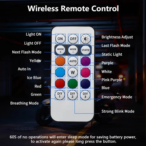 Vista 8 de LECART 4 luces estroboscópicas LED magnéticas con control remoto, 8 colores, inalámbricas, anticolisión, luces estroboscópicas de emergencia