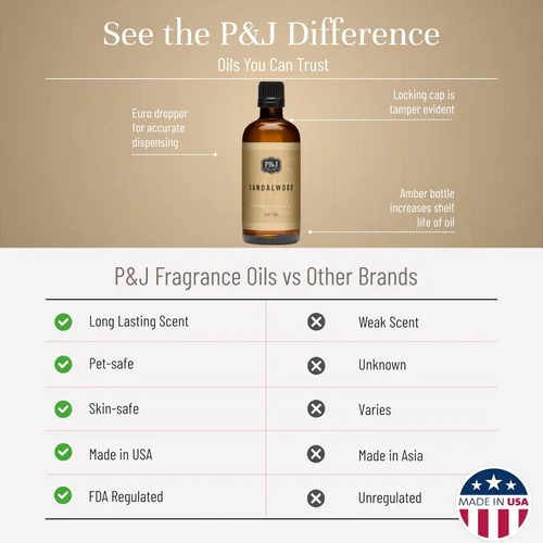 Vista 19 de P&J Trading - Aceite perfumado de Pearberry 100ml - Aceite aromático para hacer velas, jabón, aceite para difusores