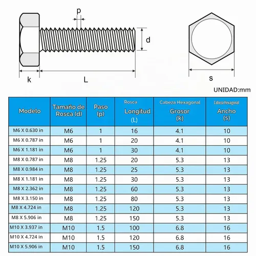 Vista 5 de 25 Piezas M6 Tornillos Hexagonales M6-1.0 x 16mm Tornillo de Cabeza Hexagonal 304 Acero Inoxidable M6-1.0mm Tornillos Hexagonales Tornillos