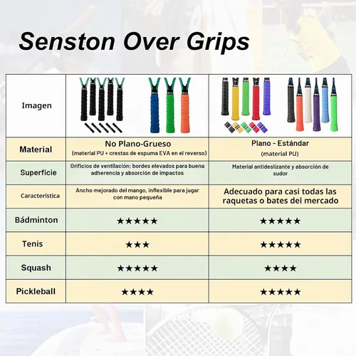 Vista 6 de Senston New Rackets Grip Anti Slip Perforated Super Absorbent Tennis Overgrip Badminton Overgrip Pickleballs Overgrip Negro