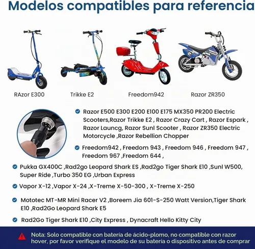 Vista 5 de Cargador 24V2A MX350 MX400 para Razor E100 E125 E150 E175 E200 E200S E300 E300S E500 PR200 E225S E325S, Pocket Mod, Sports Mod, y Dirt Quad, Ground