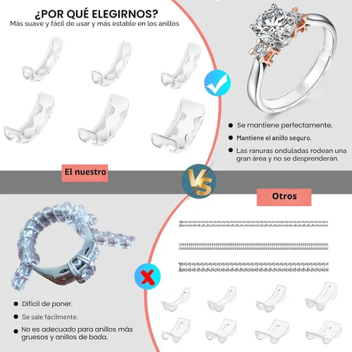 Vista 3 de Haiou Ajustador de tamaño de anillo para anillos sueltos - Protector de anillo invisible transparente, espaciador y tensor Sil Paquete de 6