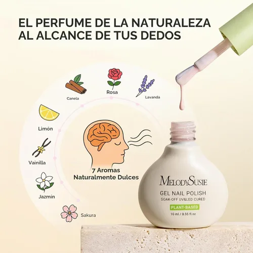 Vista 3 de MelodySusie - Juego de esmaltes de uñas de gel a base de plantas, 8 unidades, 0.3 fl oz/0.34 onzas líquidas Colores oscuros de otoño e invierno