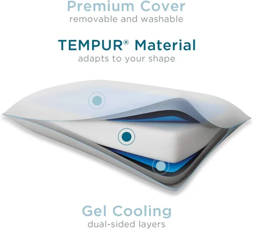 Vista 3 de Tempur-Pedic TEMPUR-Cloud Breeze - Almohada de enfriamiento doble (Queen) y almohada sinfónica de espuma viscoelástica Tempur-Pedic (estándar)