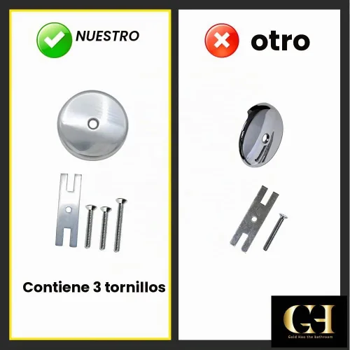 Vista 3 de Placa de desagüe de bañera de un solo agujero/Cubierta de drenaje de desbordamiento de bañera con tres tornillos a juego/Cubierta de desbordamiento