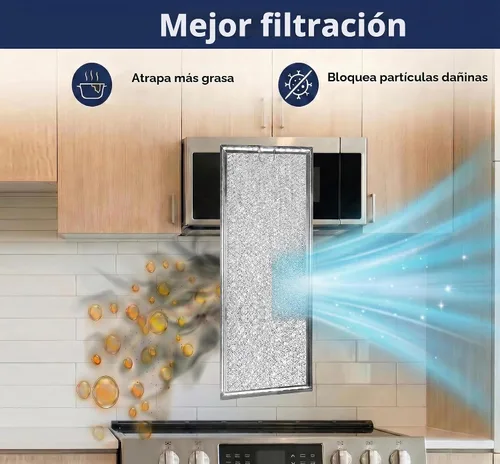Vista 4 de Filtro de grasa de microondas de 13" x 6" para Maytag Whirlpool W10208631A