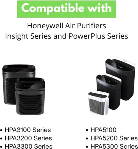 Vista 3 de Nispira HRF-R HPA3000 HPA5000 HRFSK1 HRFSC1 Filtro de carbón activado S Reemplazo para Honeywell PowerPlus Insight Series HRF-A300. Elimina humo